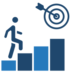 work across real business growth challenges